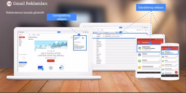 Gmail reklam ağı